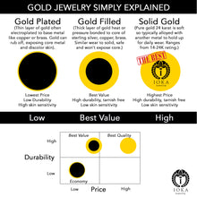Ioka Jewelry - 14K Yellow Solid Gold Cubic Zirconia CZ Red Stone Fancy Mothers Ring